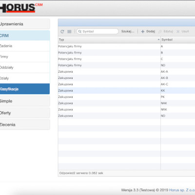 Horus CRM v2